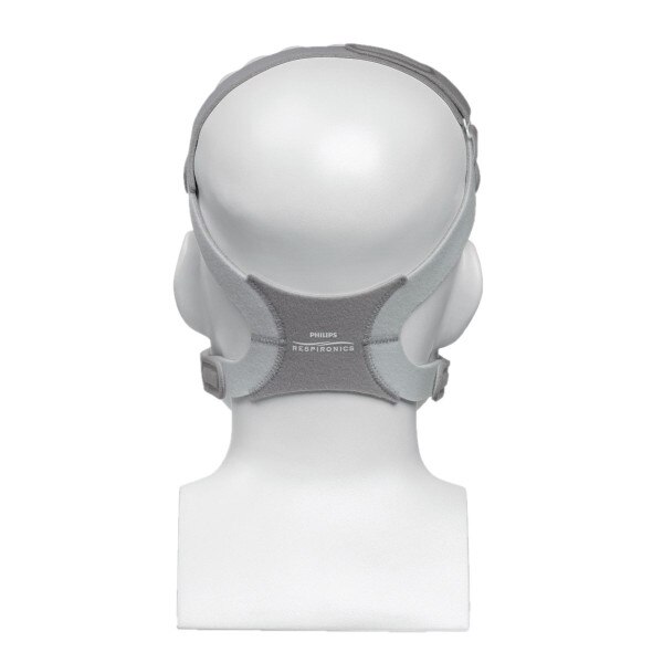 TrueBlue CPAP Mask Headgear